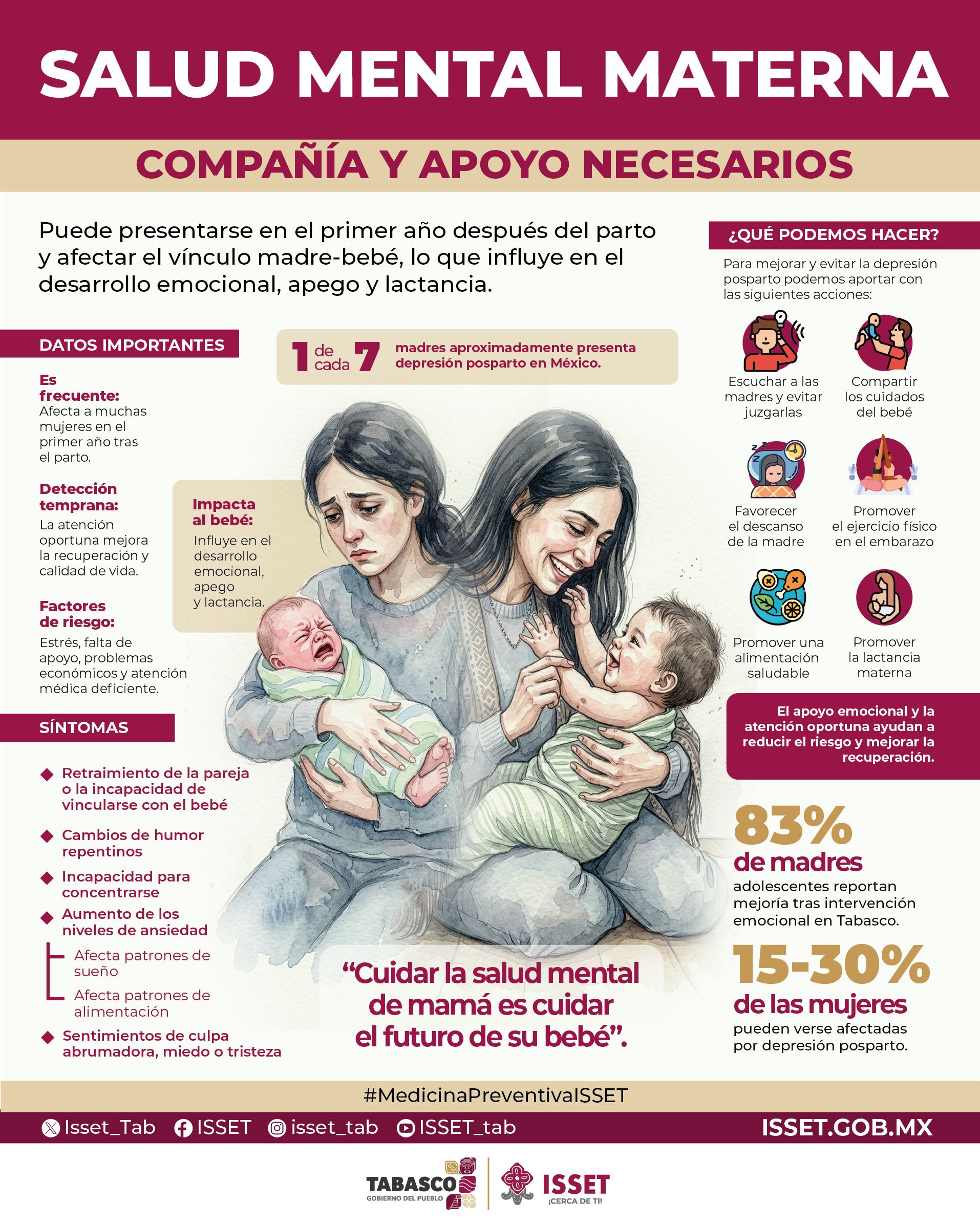 6 de mayo, día mundial de la salud mental materna.