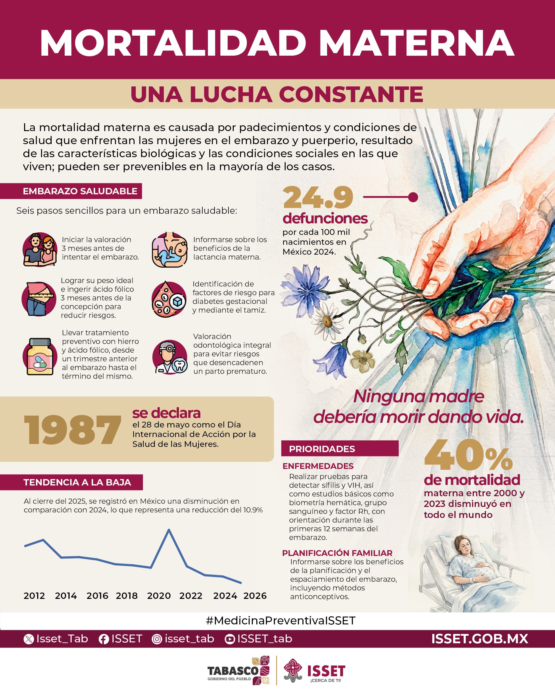 30 de mayo, día mundial en la lucha de la mortalidad materna.