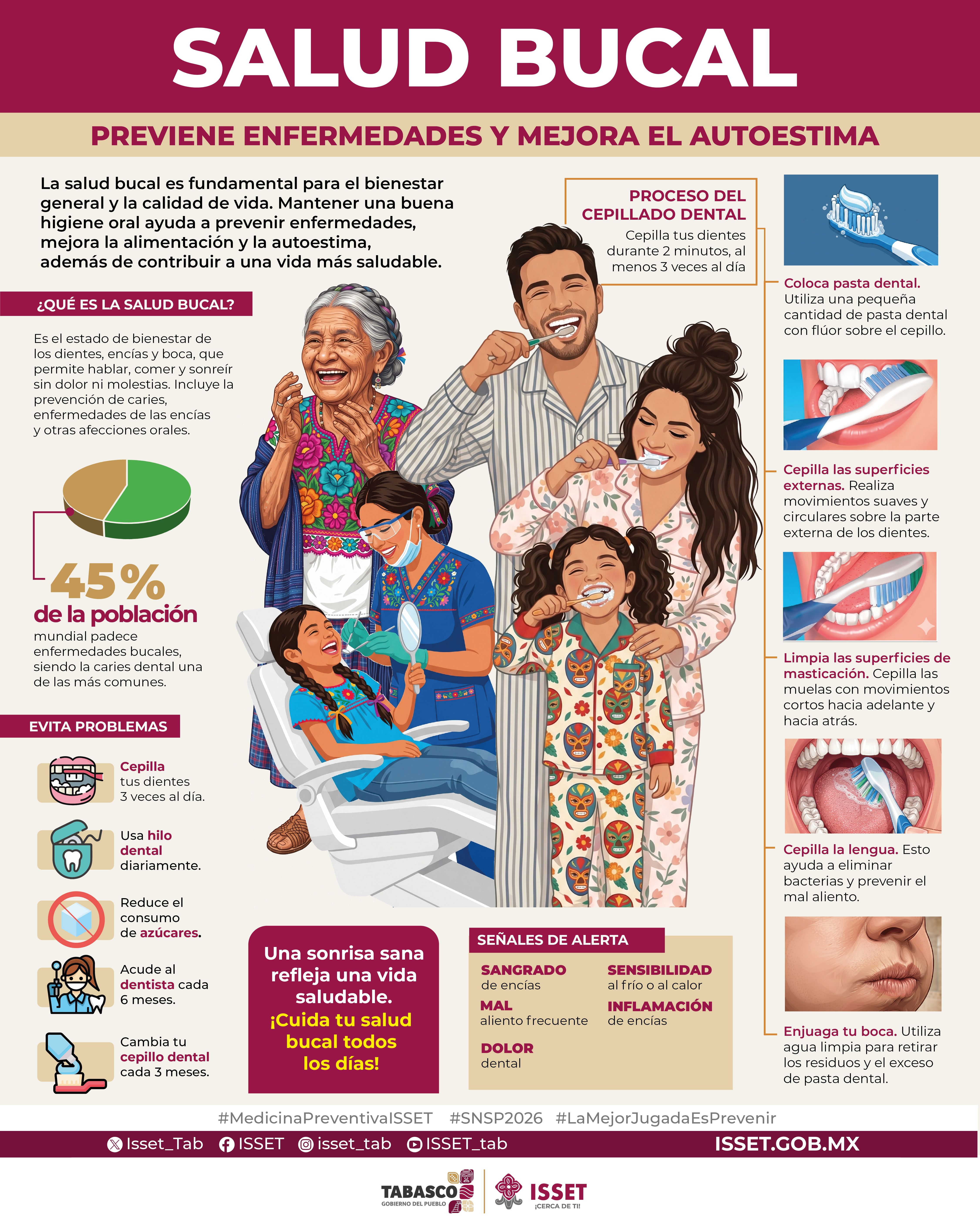 SALUD BUCAL (SNSP 2026)